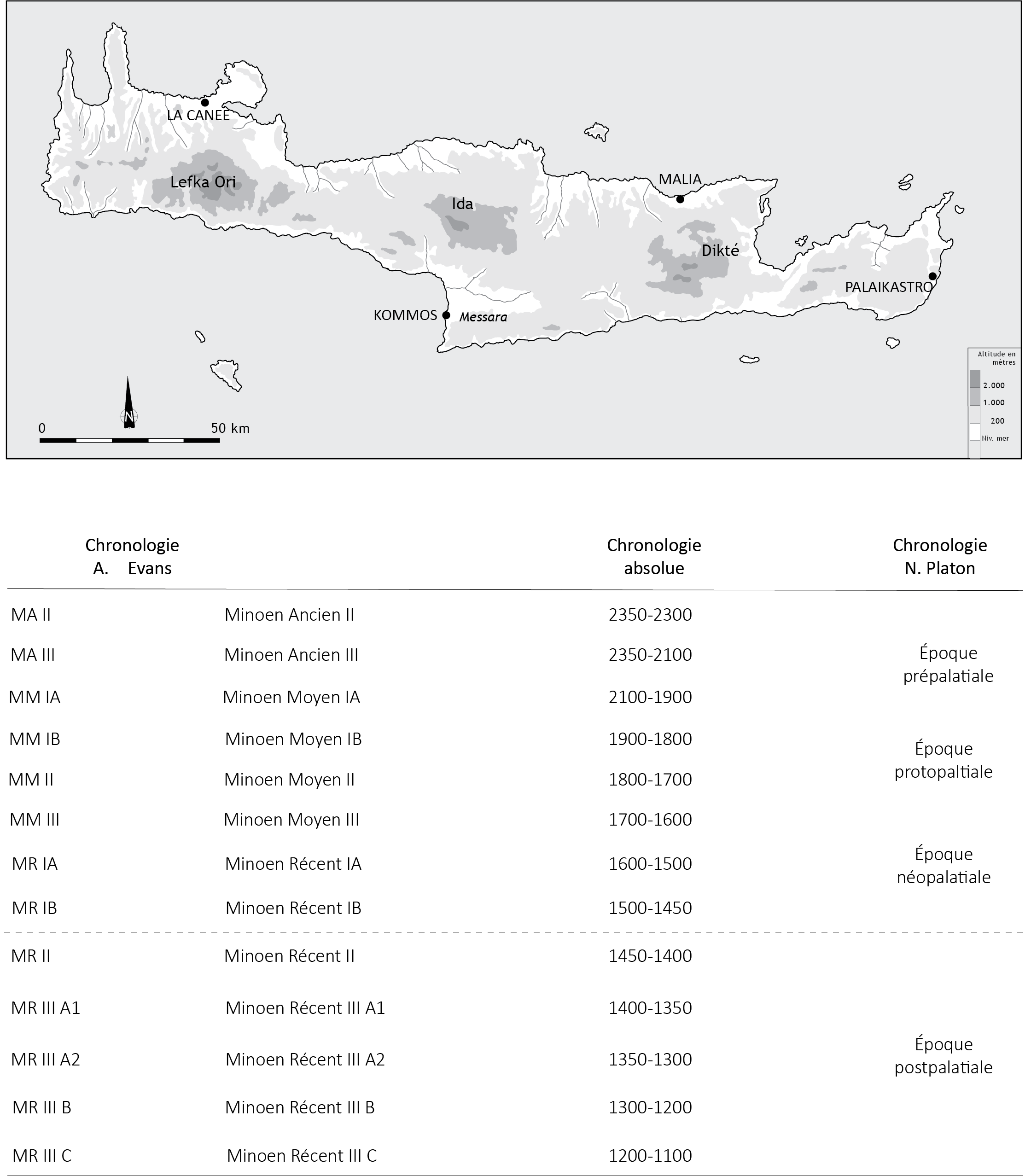 Localisation des sites et tableau chronologique de la Crète minoenne